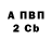 МЕТАДОН мёд Ronin 86